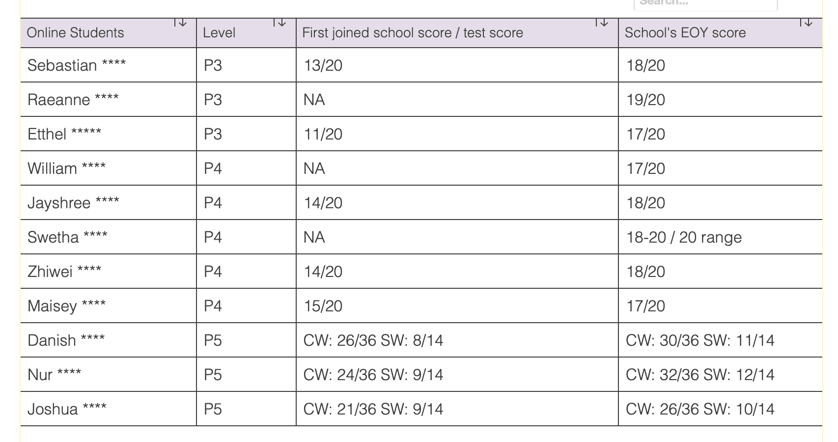 Hall of fame - online.png