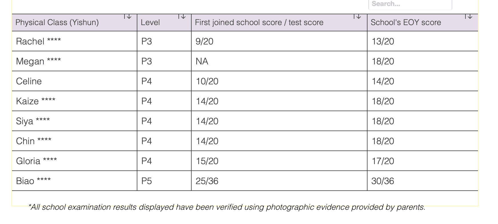 Hall of fame - physical.png