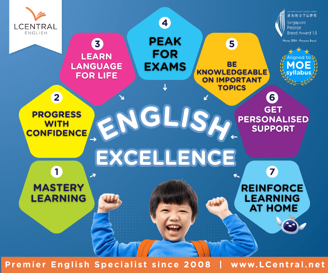 LCentral Success -(672 x 560 px).png