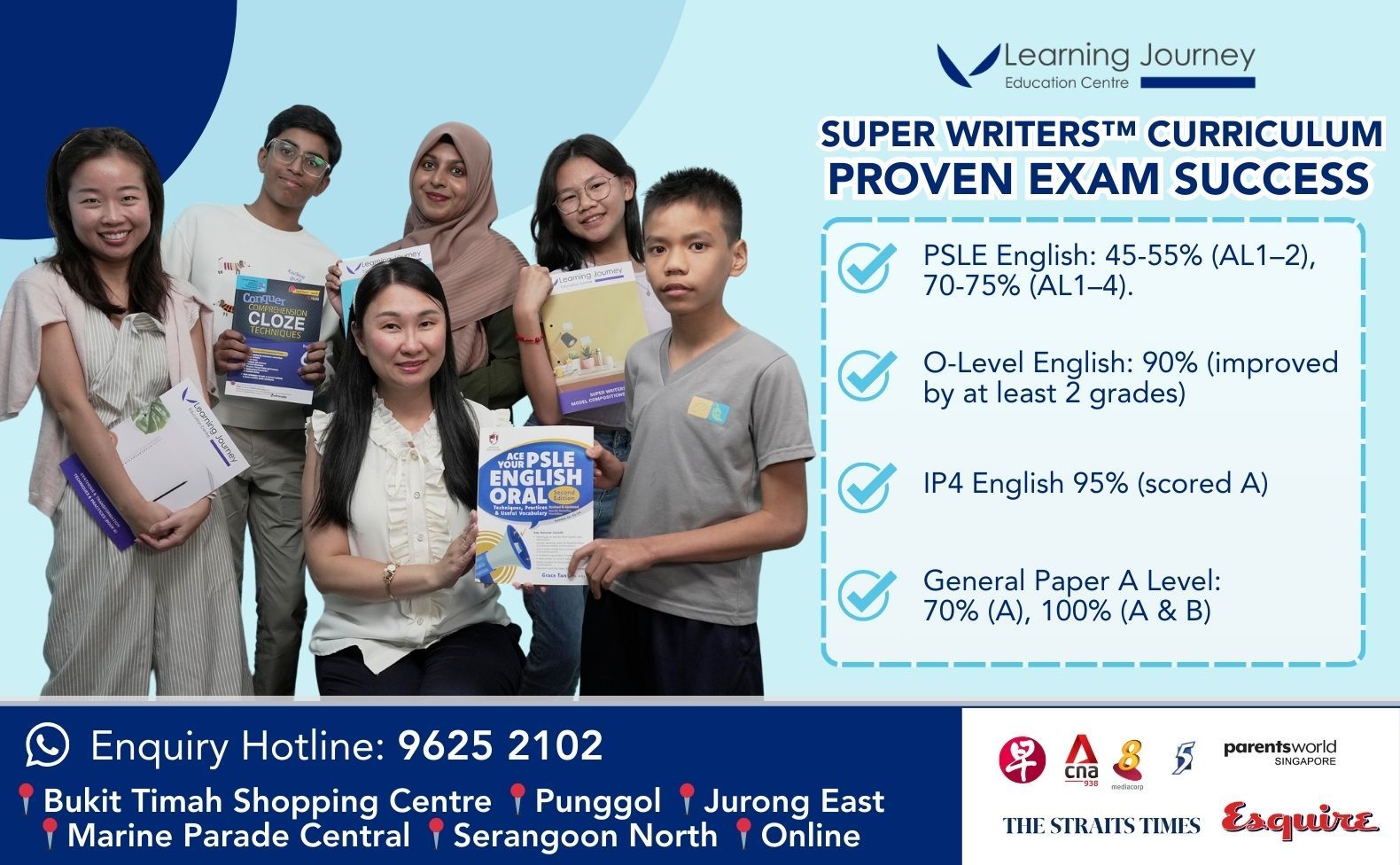 LearningJourney1_Mar 2026.jpg