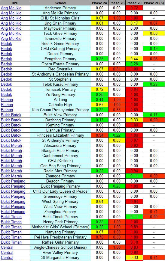 P1 Registration balloting Risk 2025_1.jpg