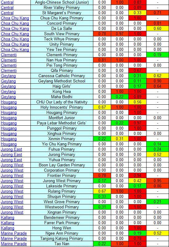 P1 Registration balloting Risk 2025_2.jpg