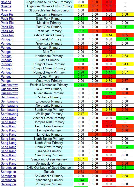 P1 Registration balloting Risk 2025_3.jpg