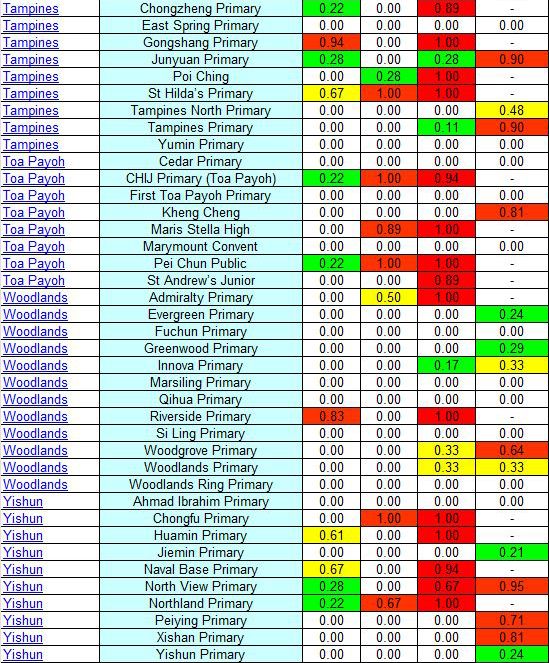 P1 Registration balloting Risk 2025_4.jpg